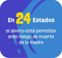 Recurso 226