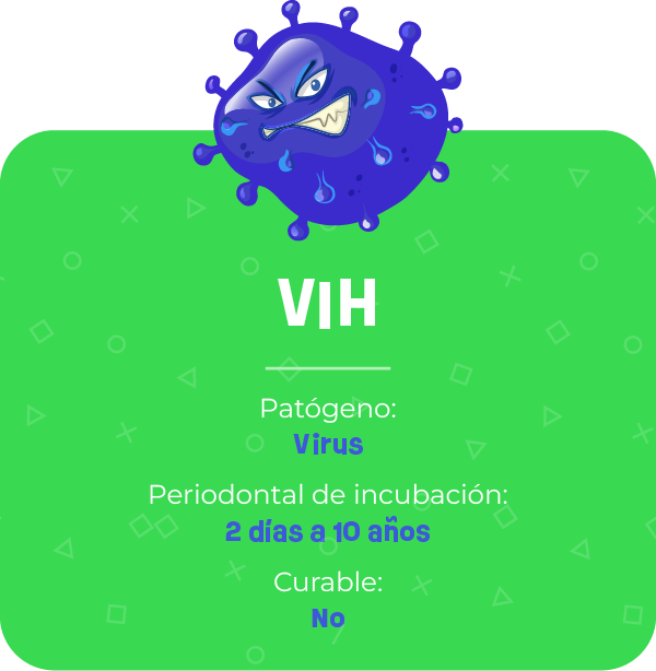 vih 2